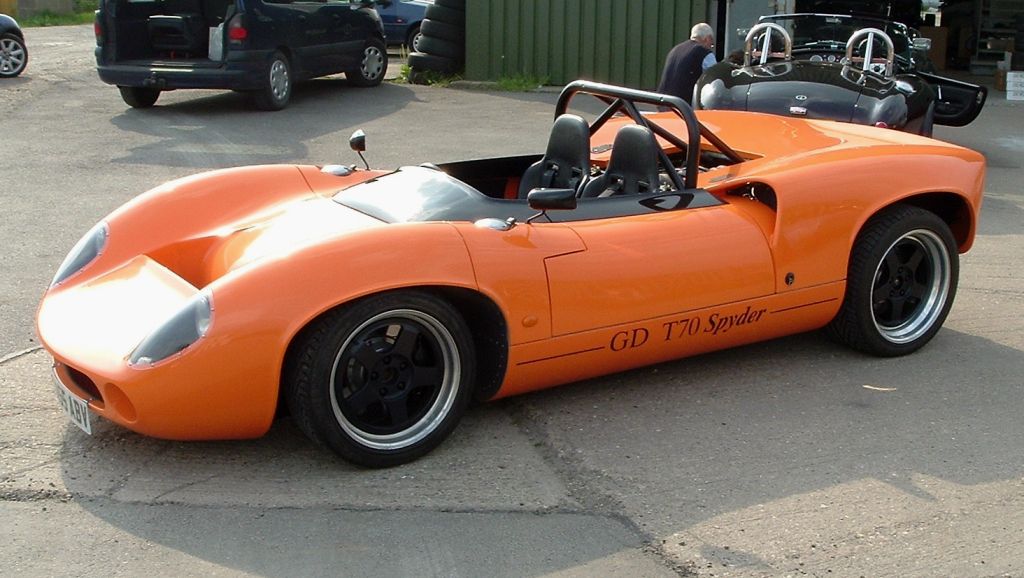 GD T70 Spyder