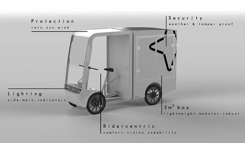 eCargo Bikes